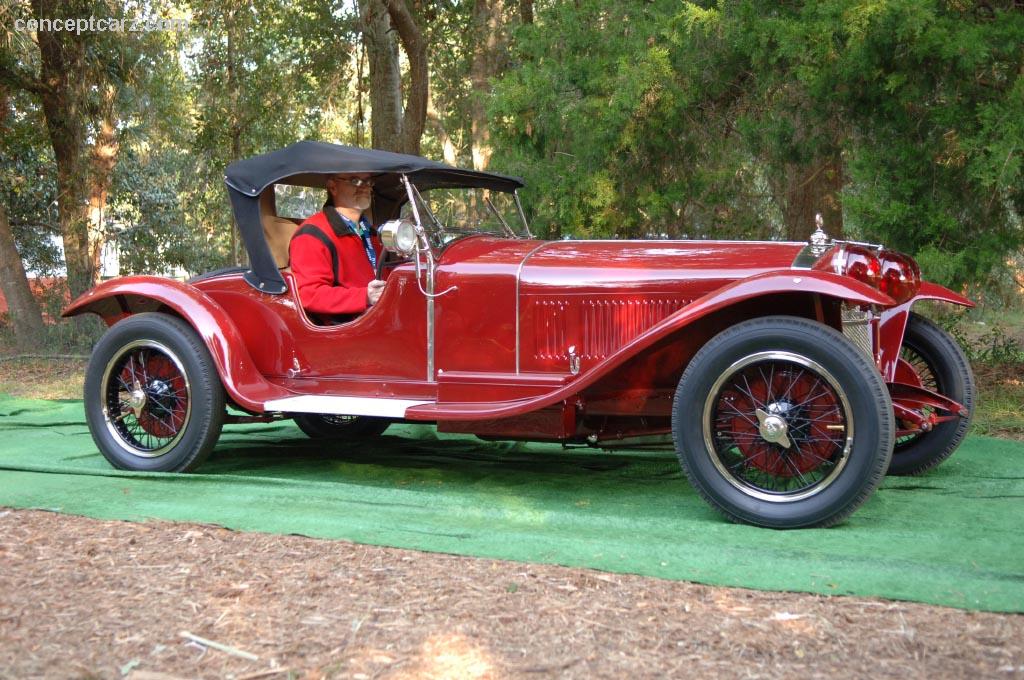 1929 Alfa Romeo 6C 1750